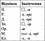 3 отмена