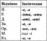 4 отмена